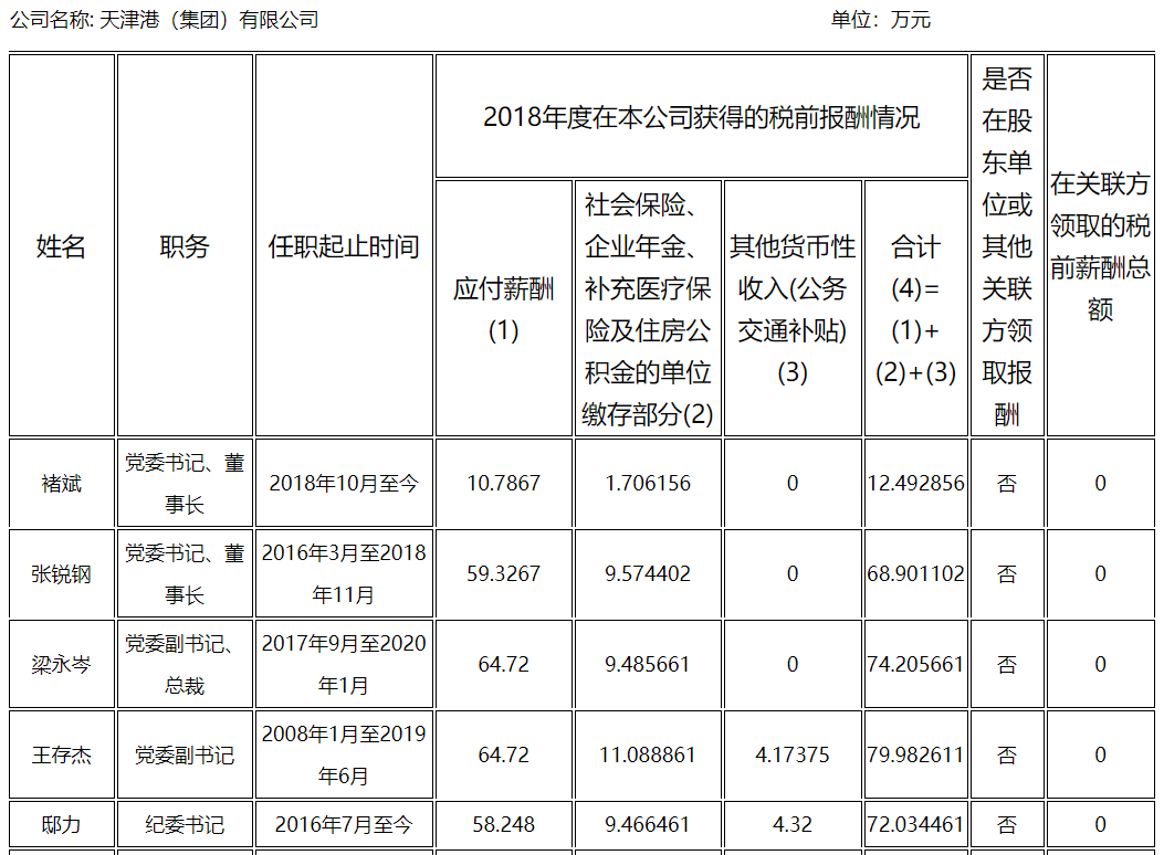 香港六六宝典