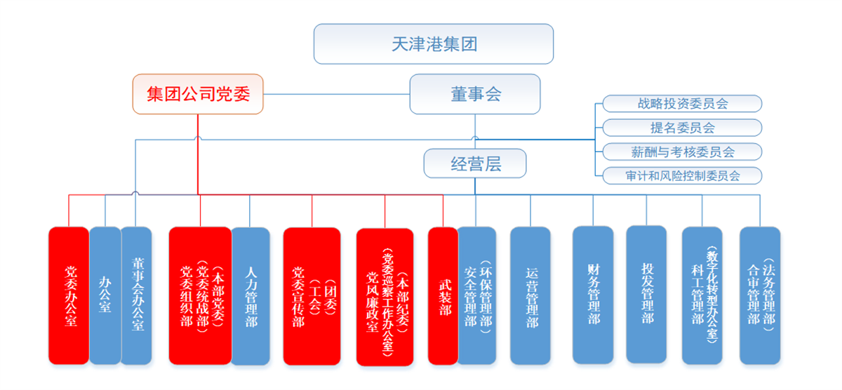 香港六六宝典